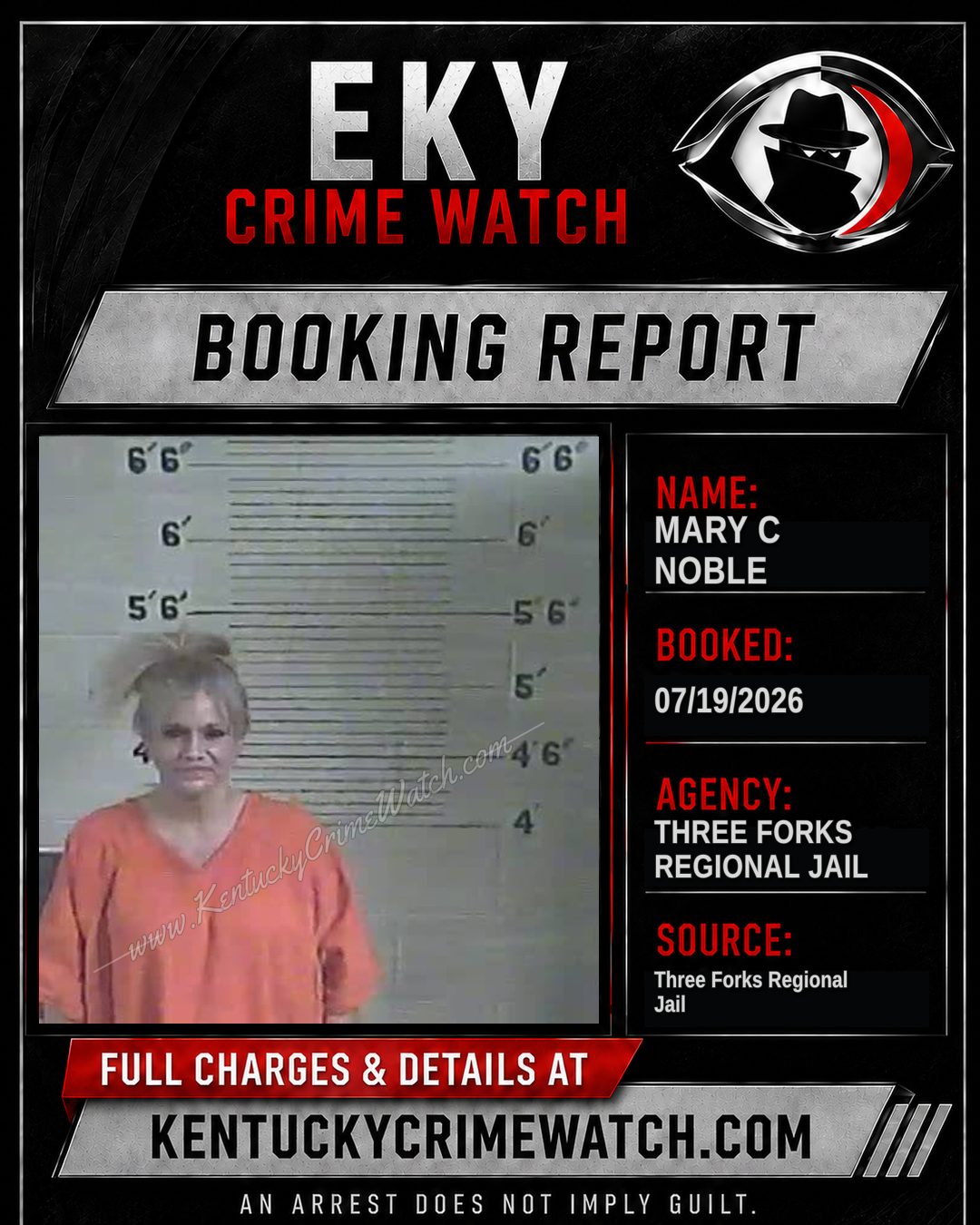 Mary C Noble booking report card