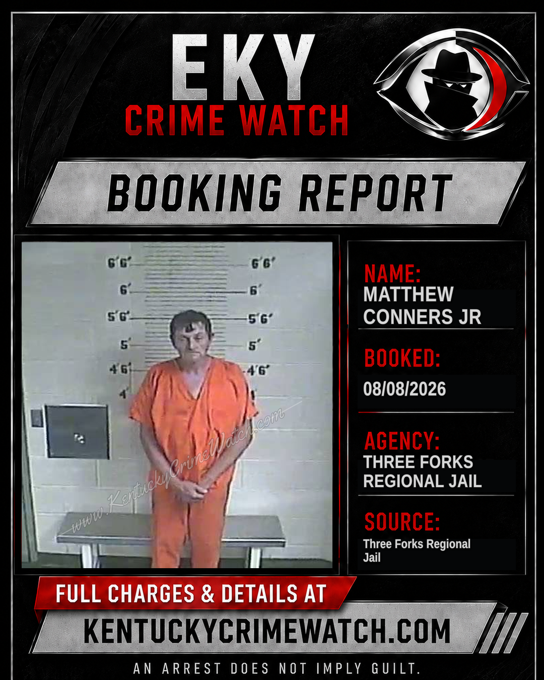 Matthew Conners JR booking report card