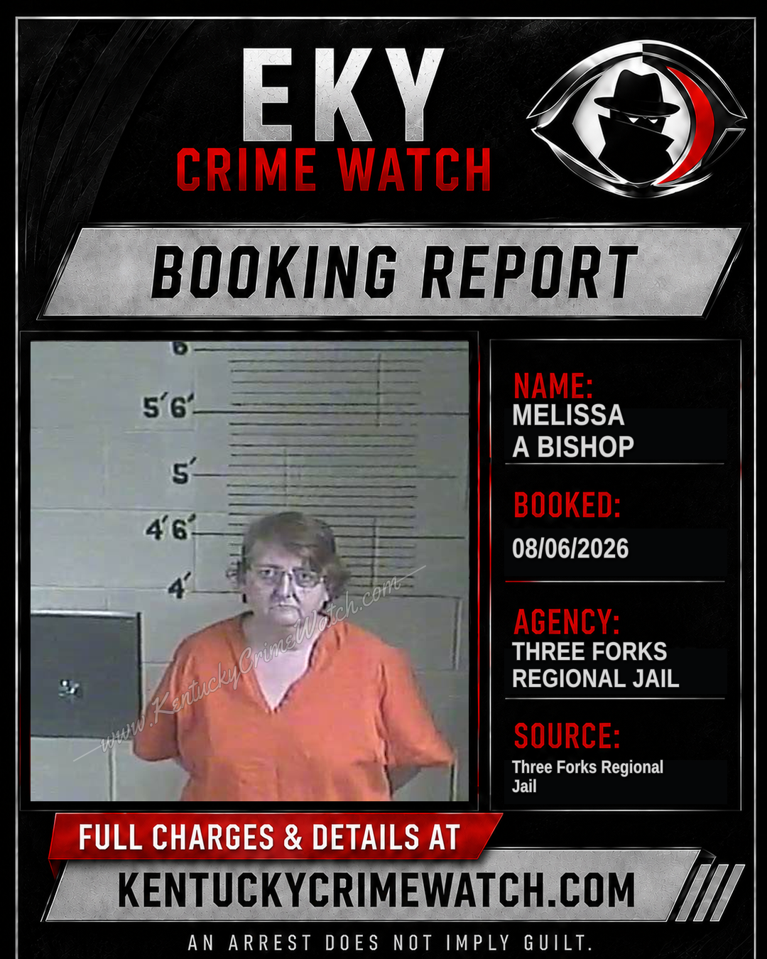 Melissa A Bishop booking report card