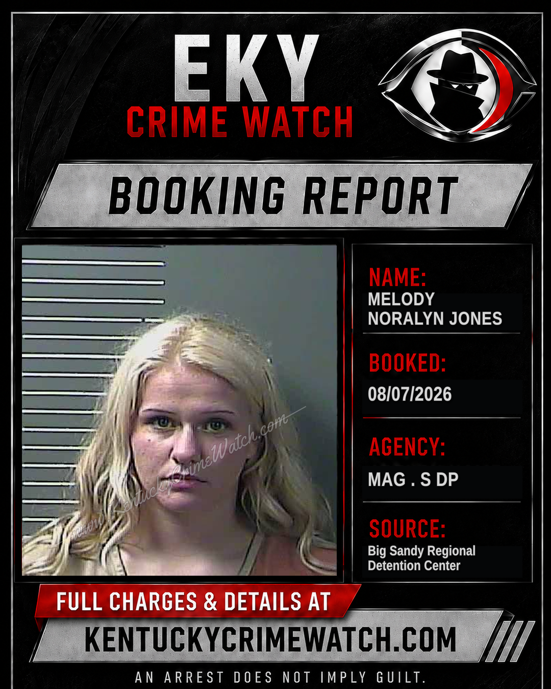 MELODY NORALYN JONES booking report card