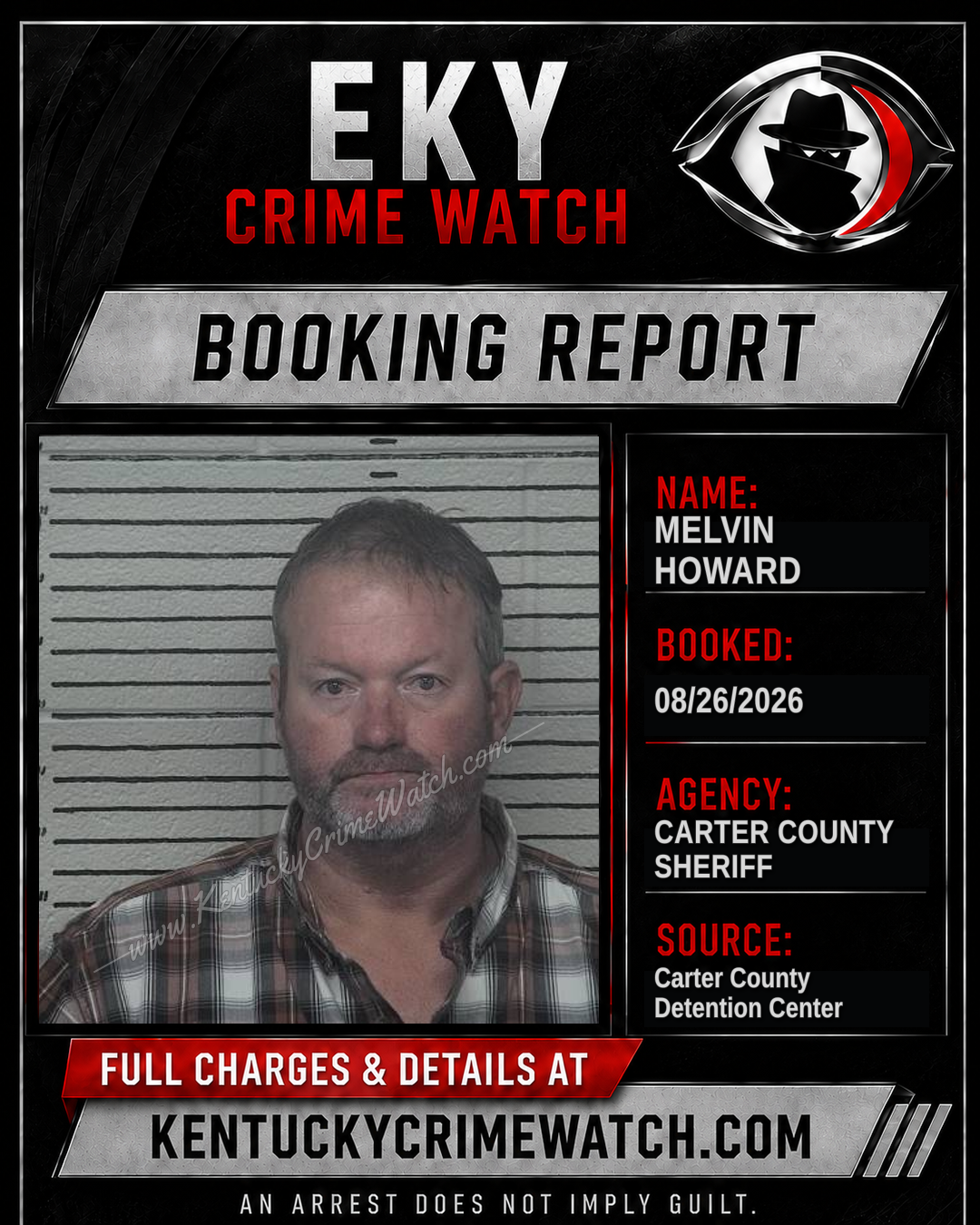 MELVIN HOWARD booking report card