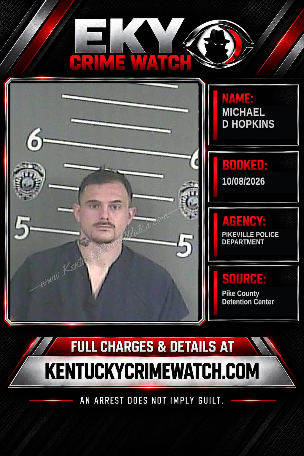 MICHAEL D HOPKINS booking report card
