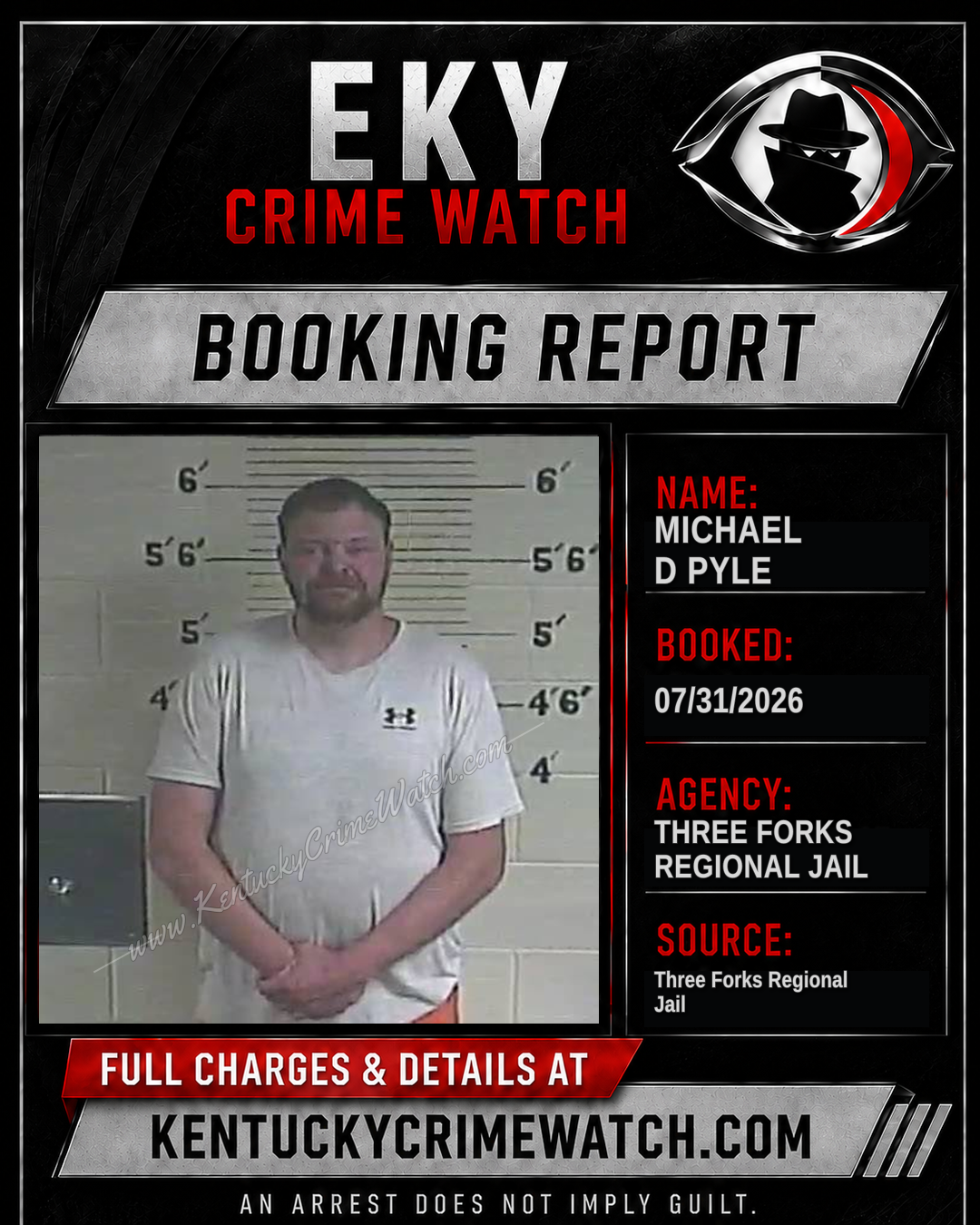 Michael D Pyle booking report card
