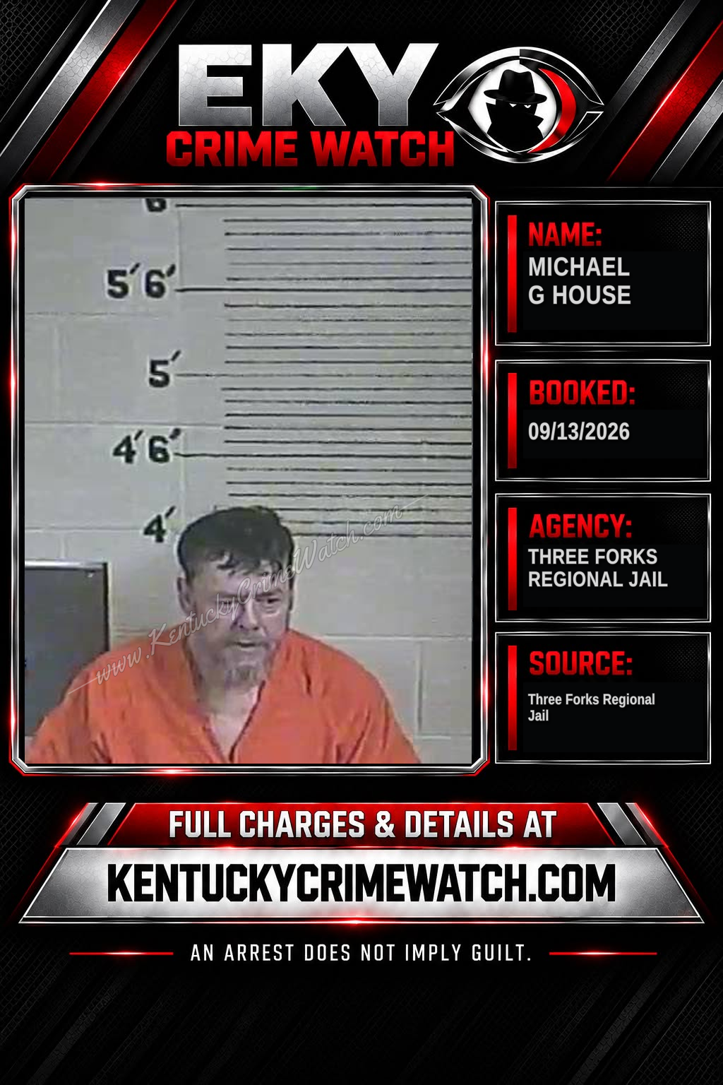 Michael g House booking report card