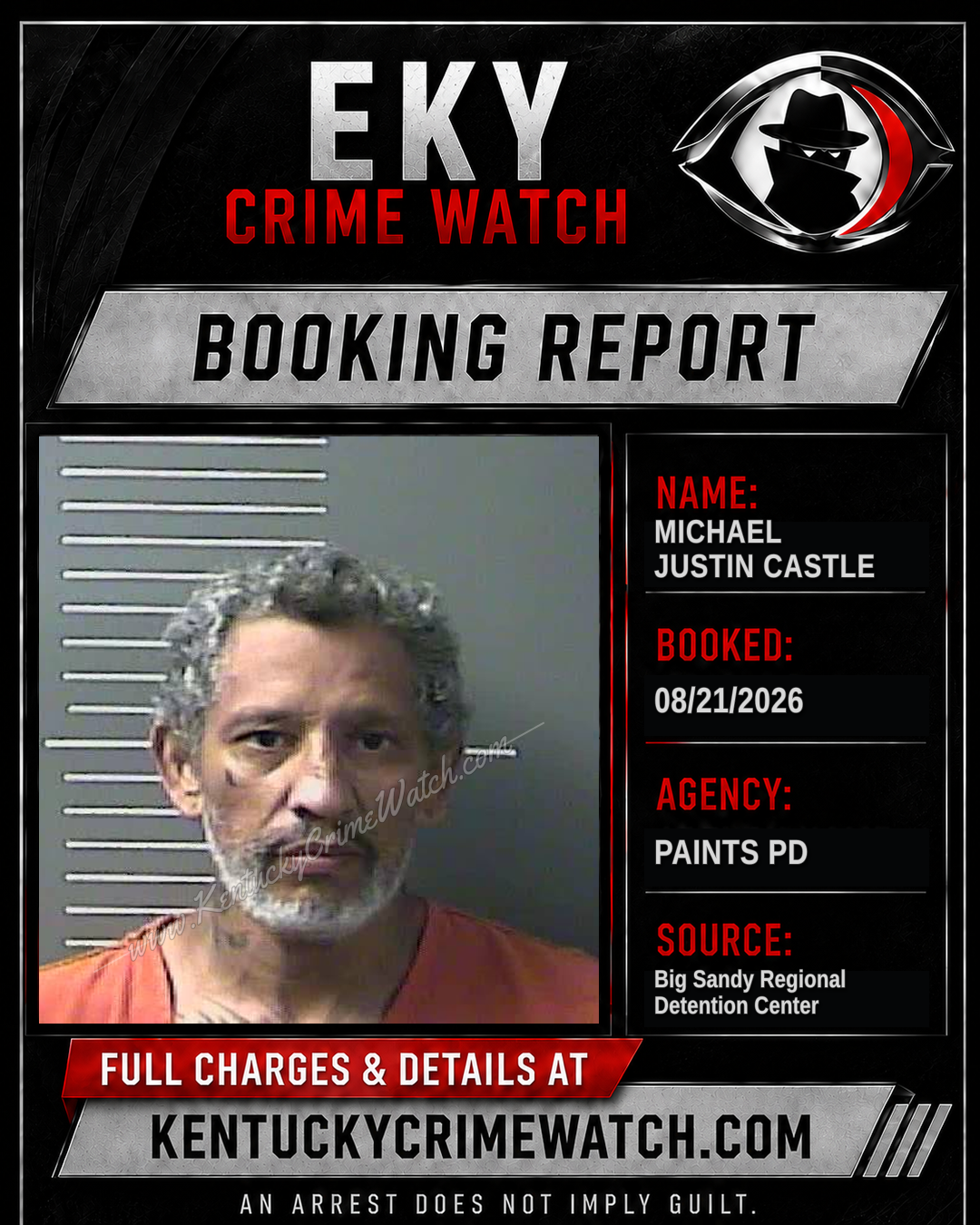 MICHAEL JUSTIN CASTLE booking report card