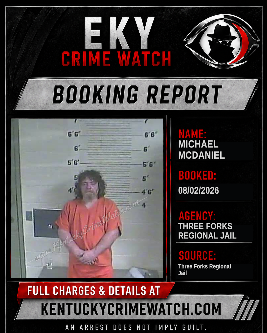 Michael McDaniel booking report card