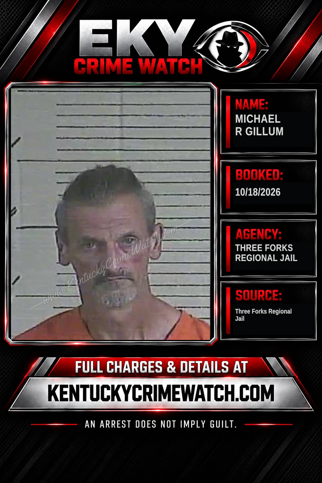 Michael R Gillum booking report card