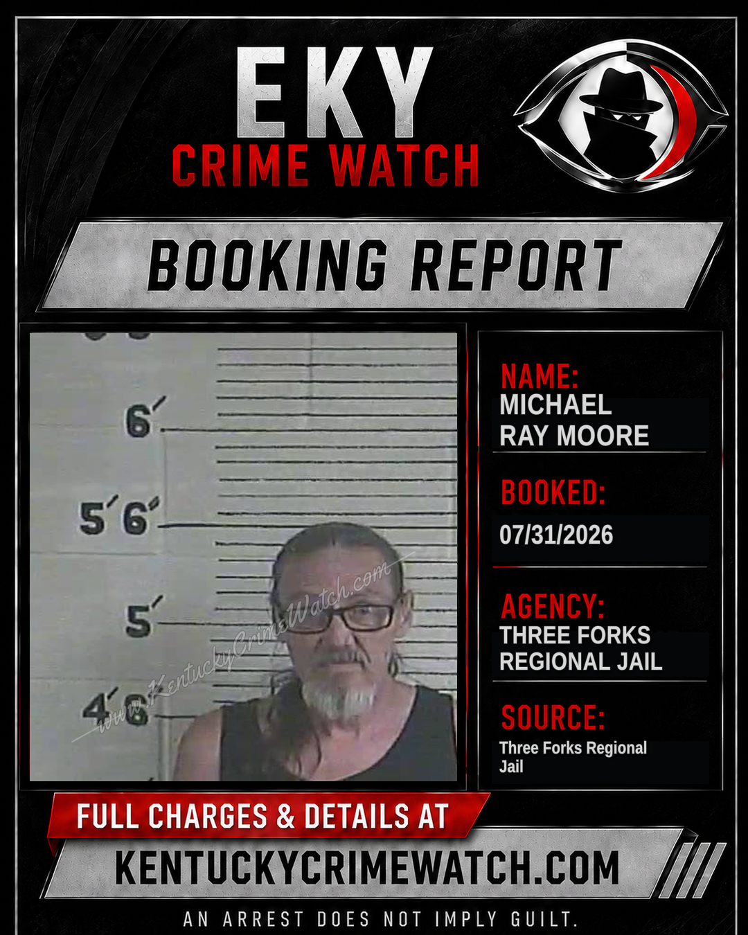 Michael Ray Moore booking report card
