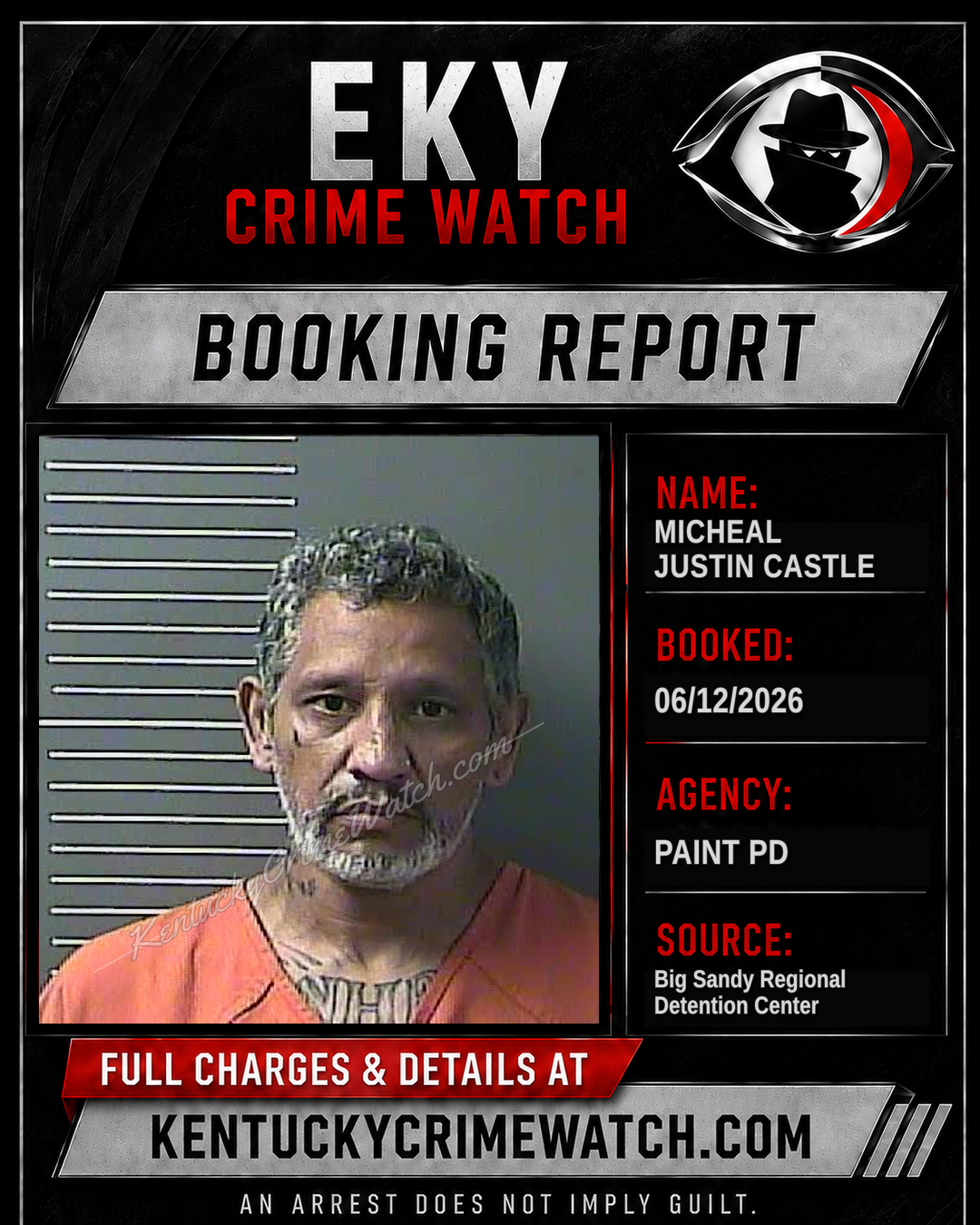 MICHEAL JUSTIN CASTLE booking report card