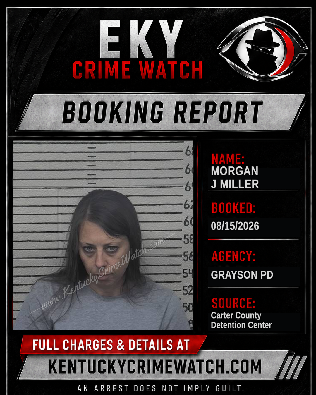 MORGAN J MILLER booking report card