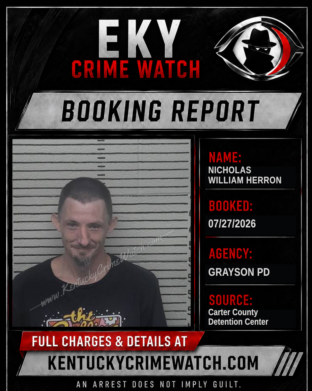 NICHOLAS WILLIAM HERRON booking report card