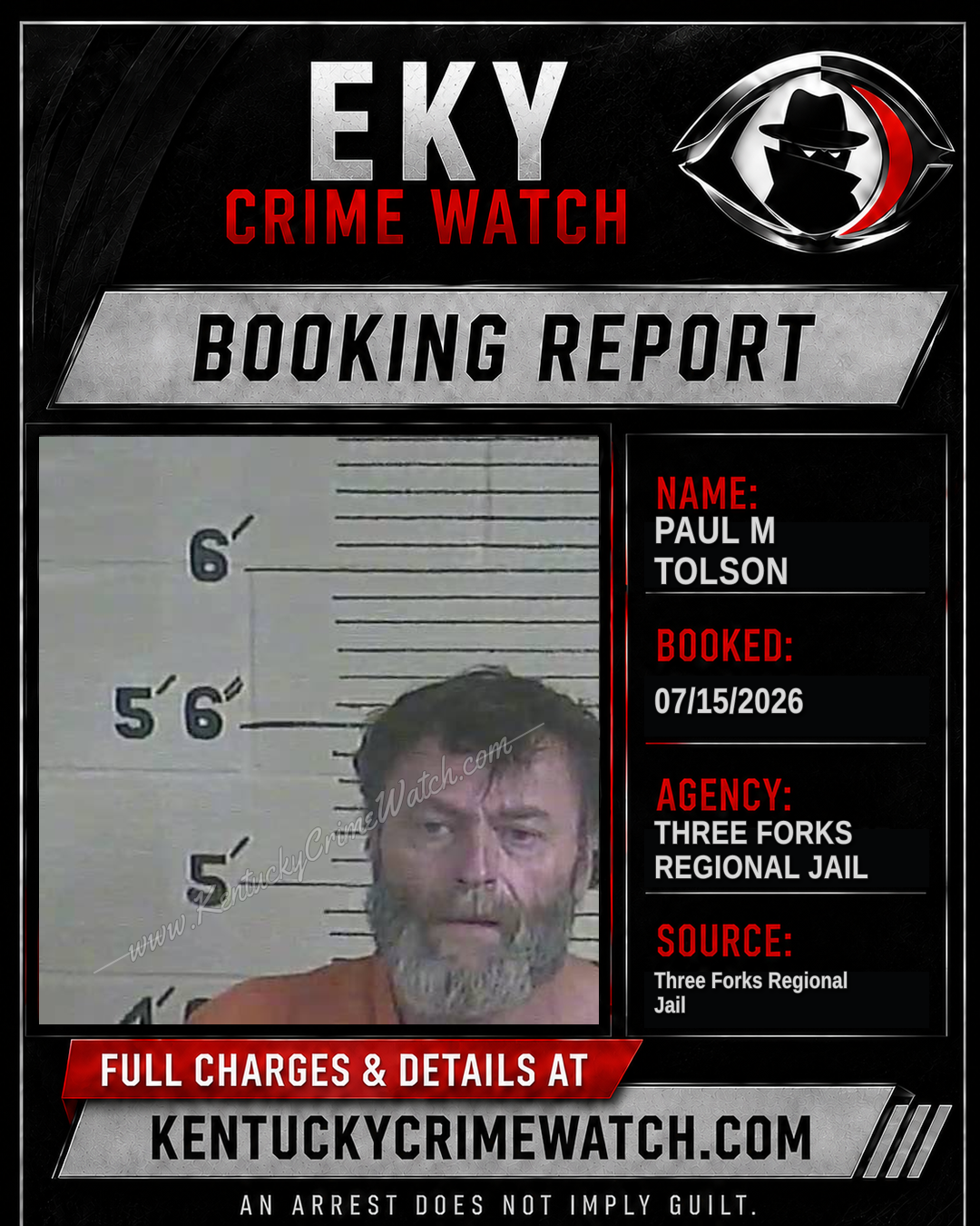 Paul M Tolson booking report card