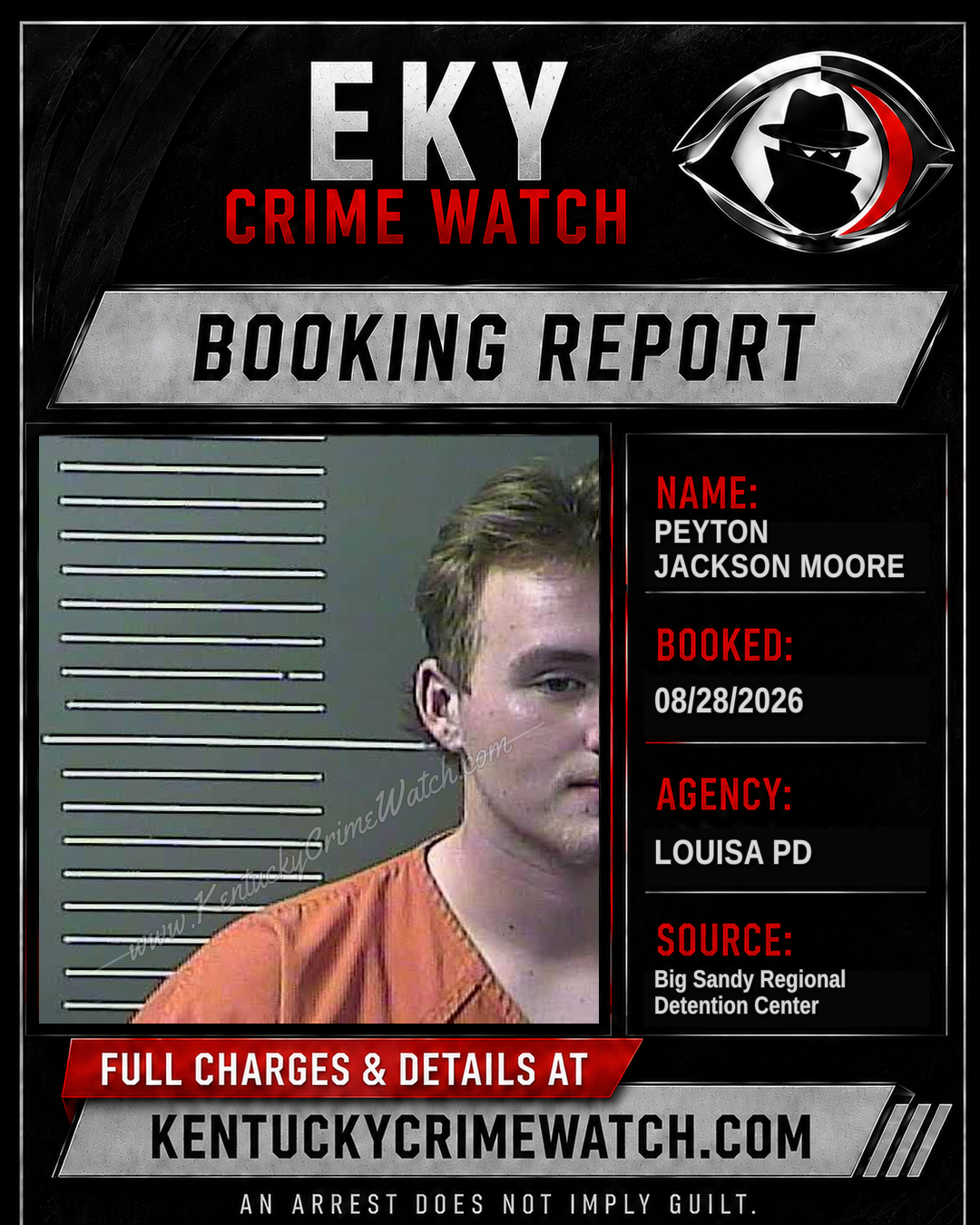 PEYTON JACKSON MOORE booking report card