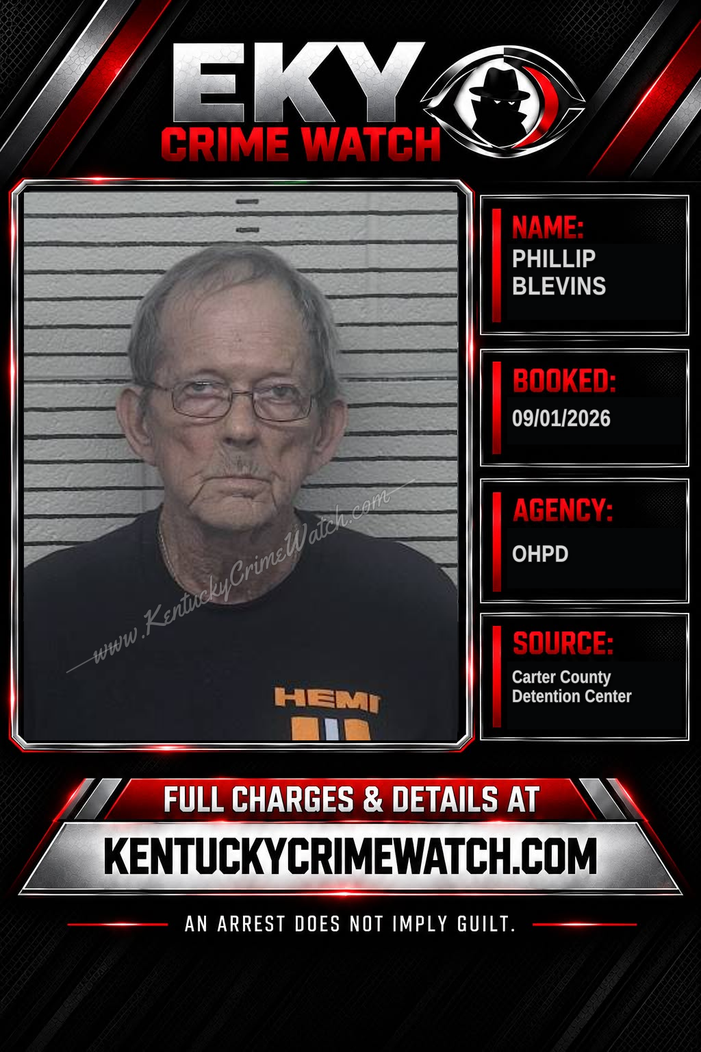 PHILLIP BLEVINS booking image