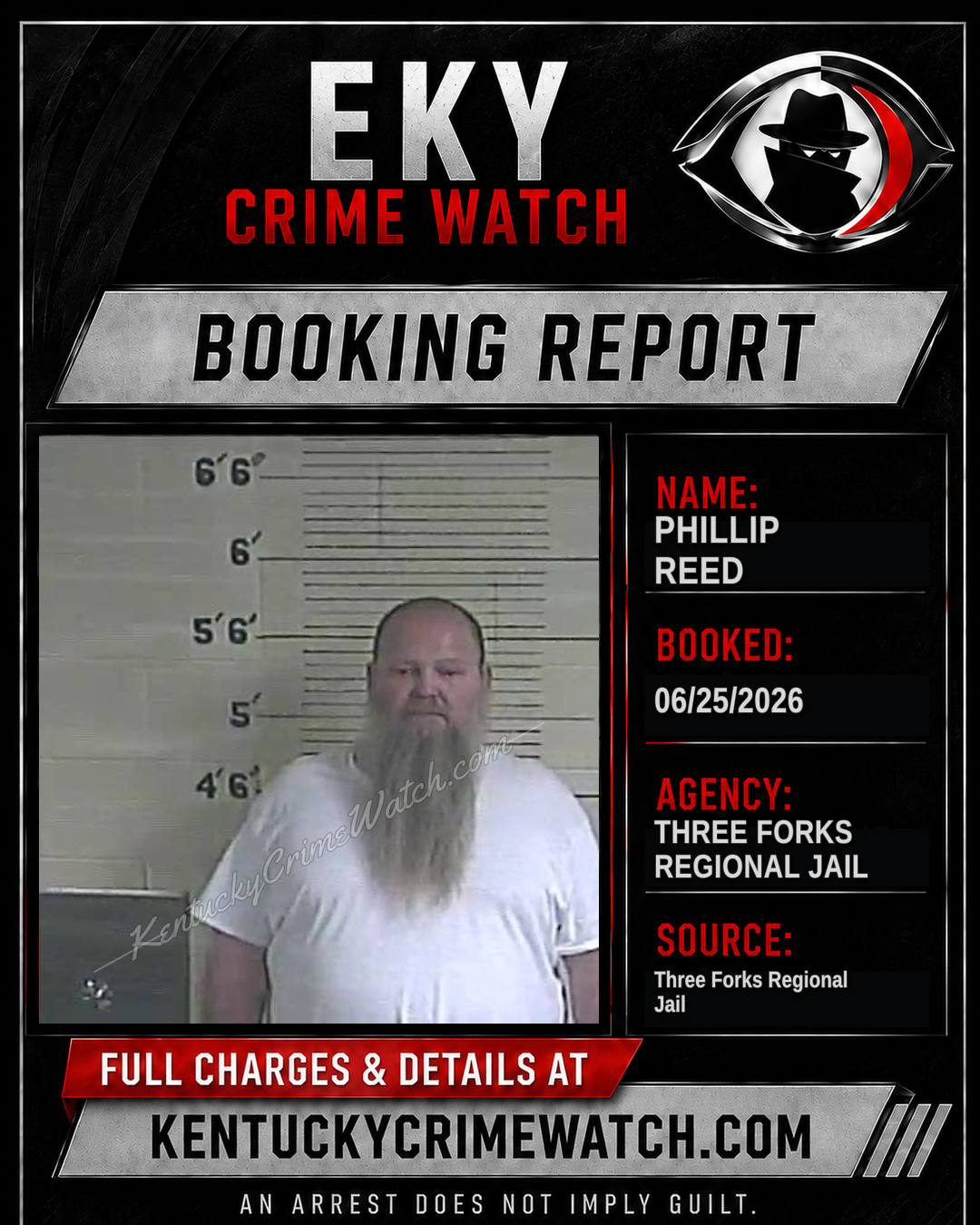 Phillip Reed booking report card