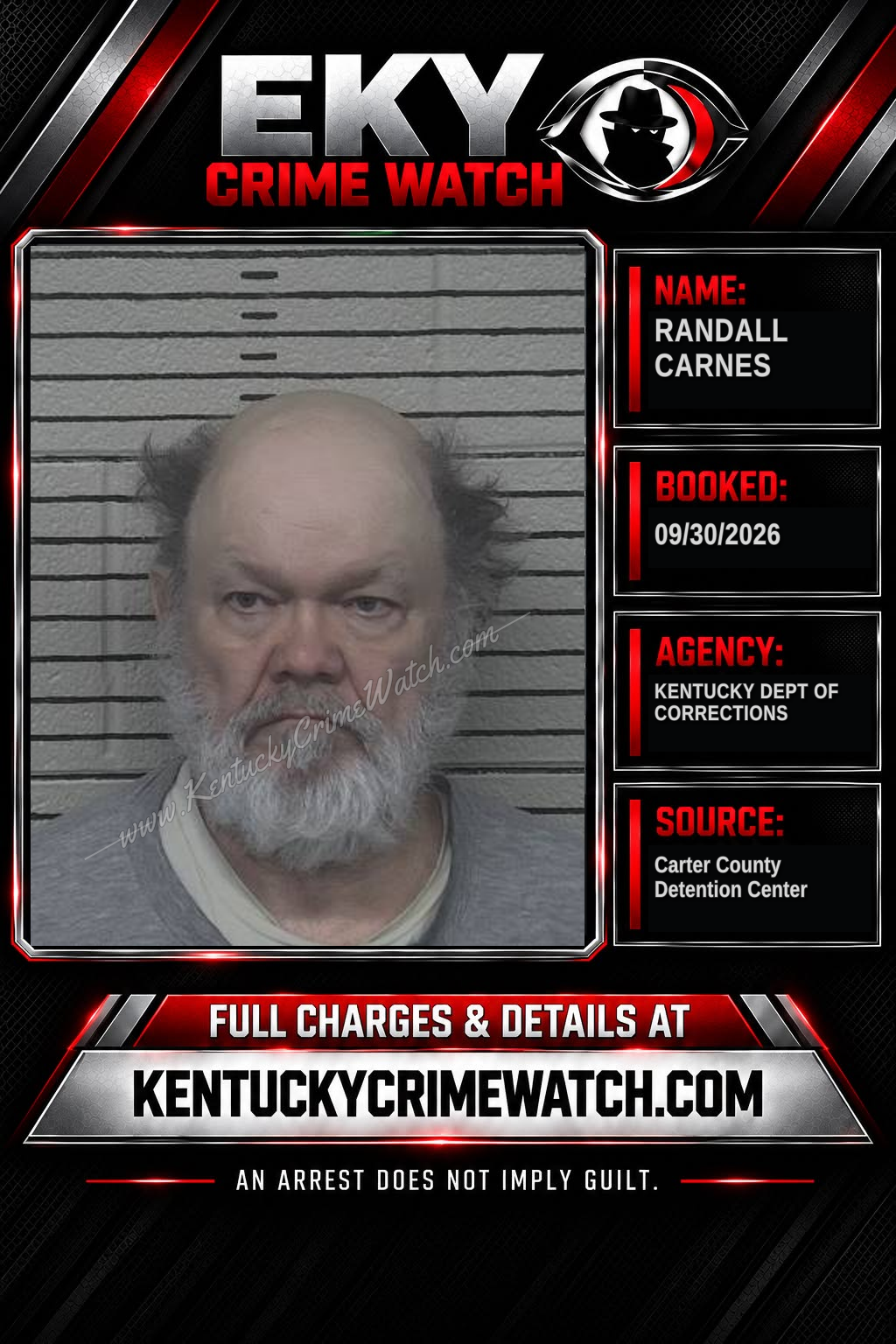 RANDALL CARNES booking image