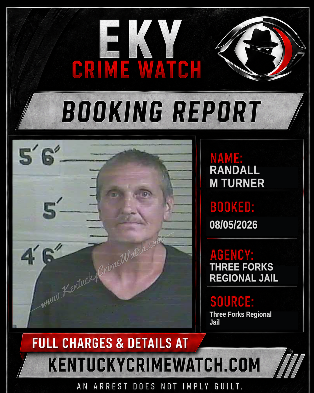 Randall M Turner booking report card