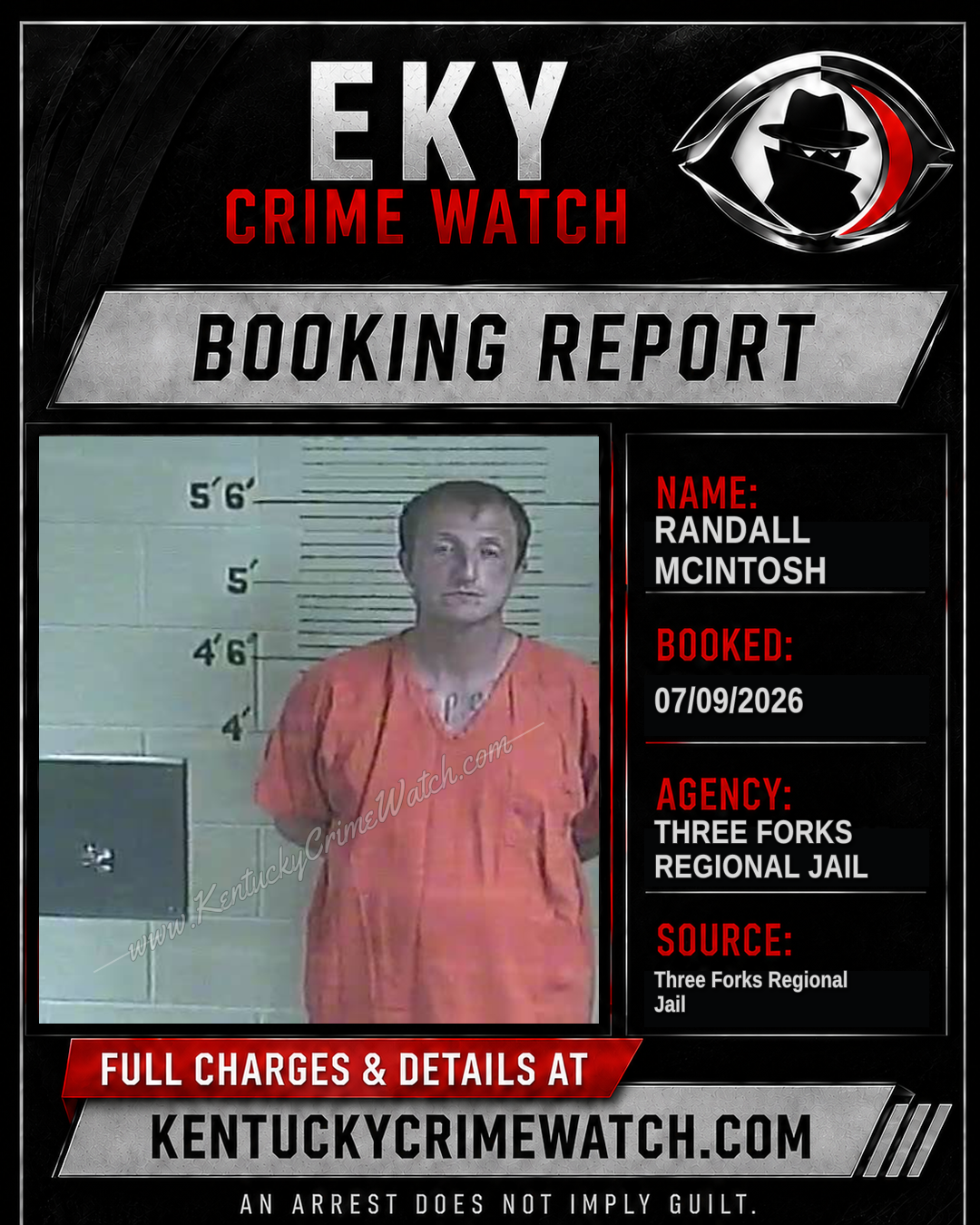 Randall McIntosh booking report card
