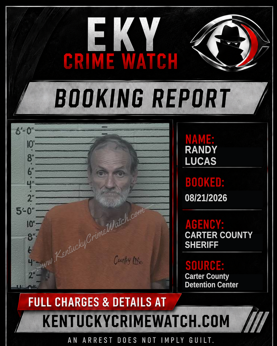RANDY LUCAS booking report card