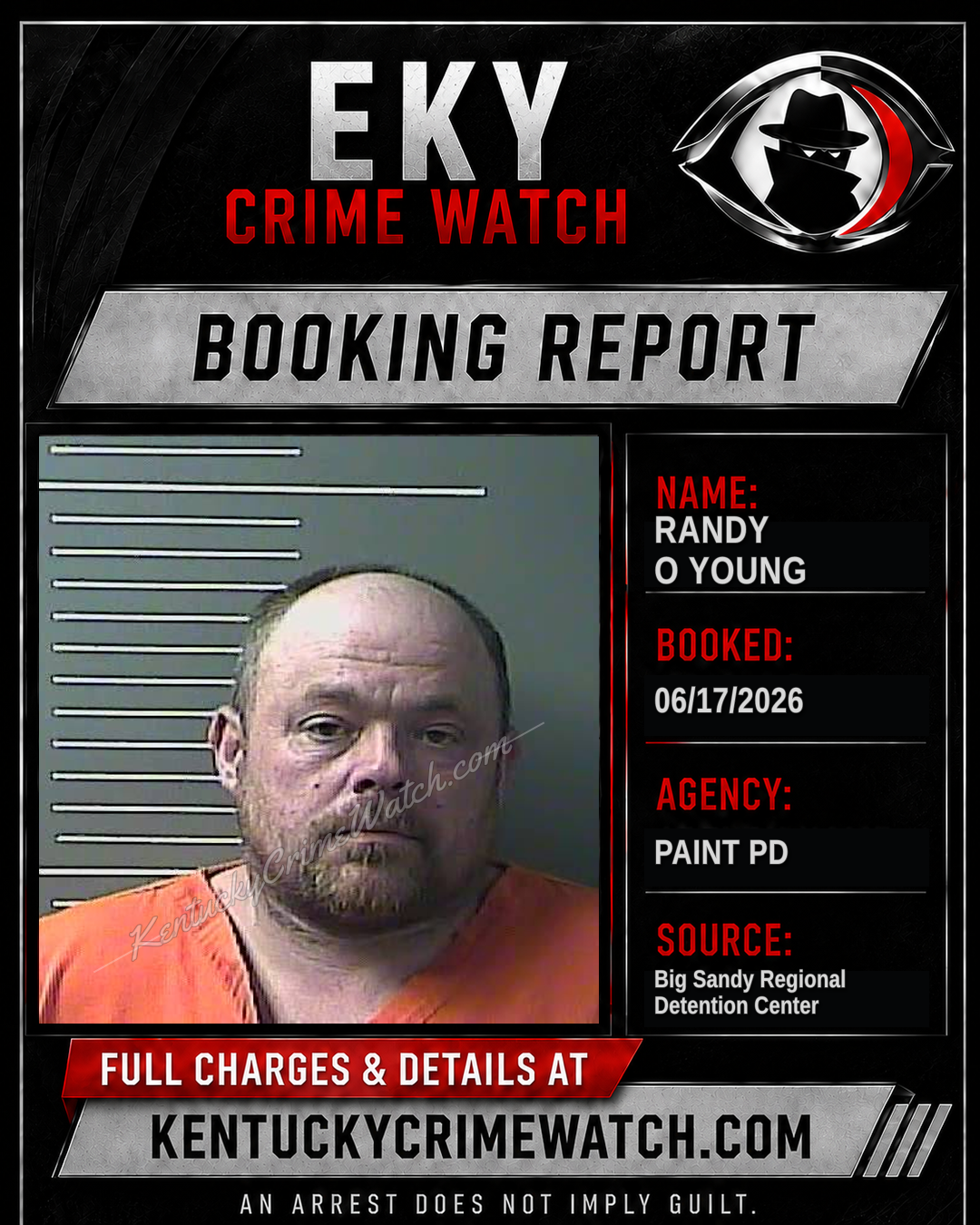 RANDY O YOUNG booking report card