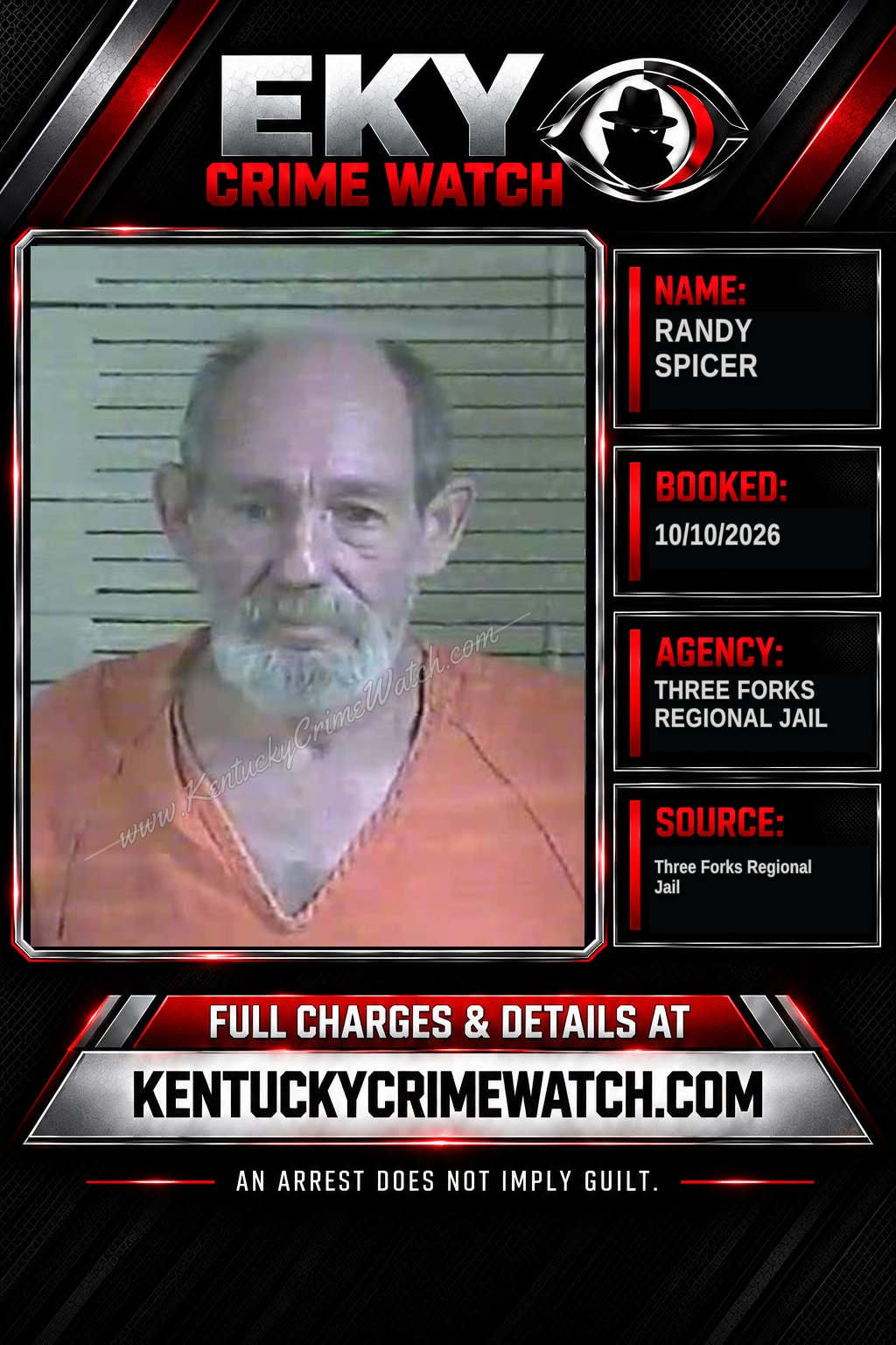 Randy Spicer booking report card
