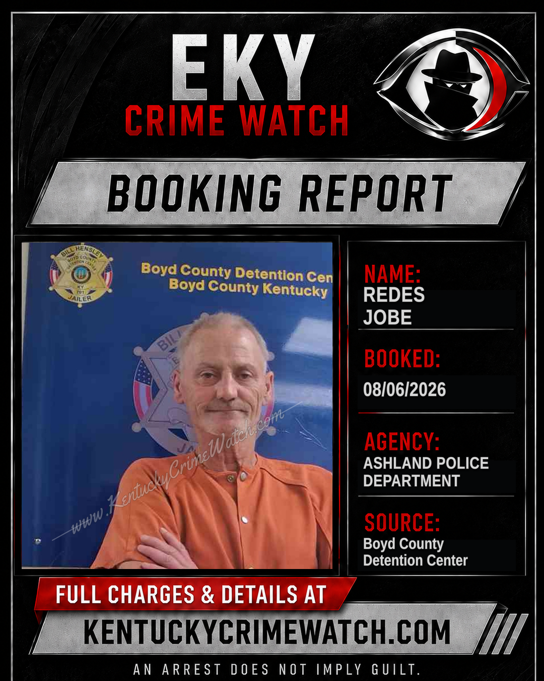 REDES JOBE booking report card