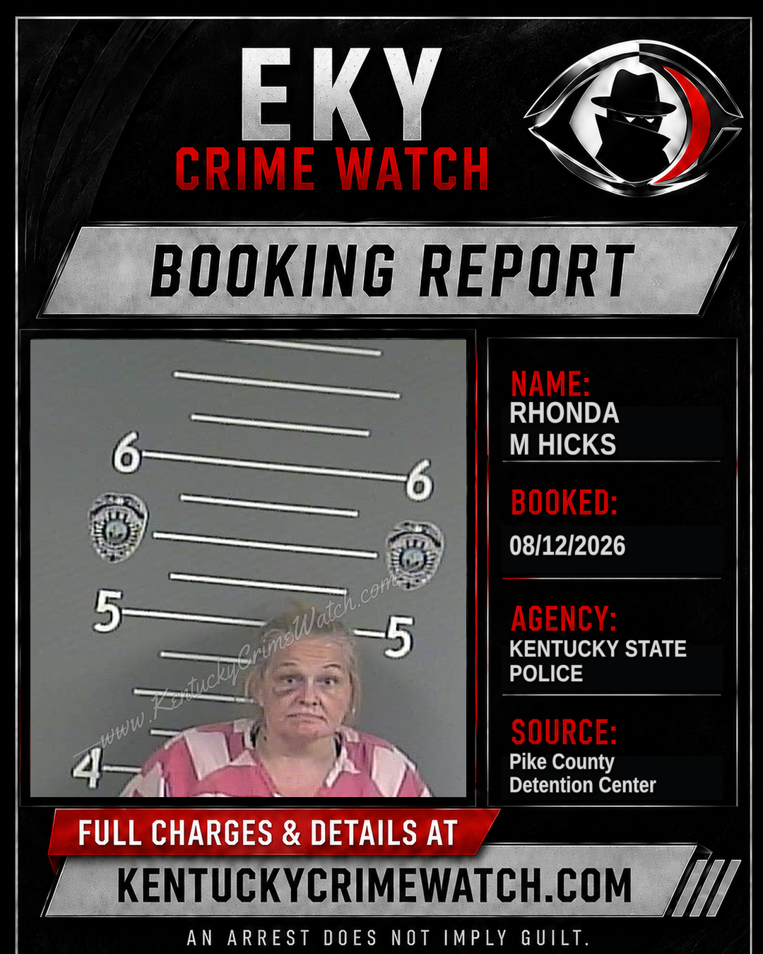 RHONDA M HICKS booking report card
