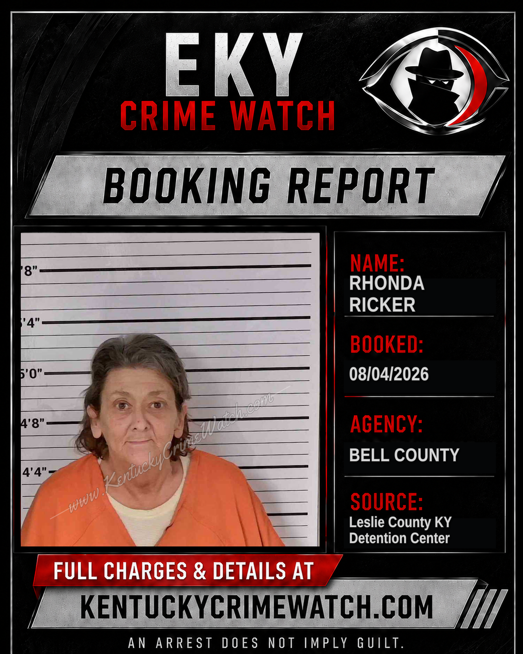 RHONDA RICKER booking report card