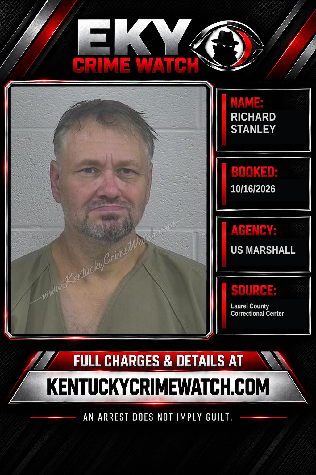 RICHARD STANLEY booking report card