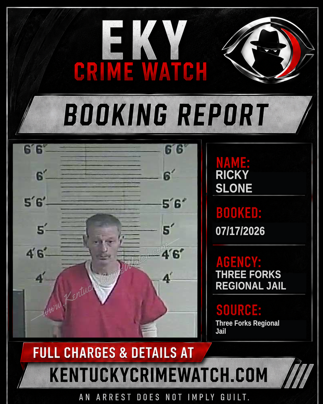 Ricky Slone booking report card