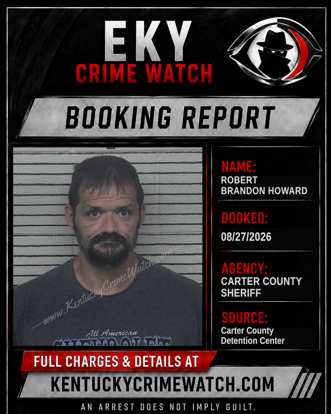 ROBERT BRANDON HOWARD booking report card