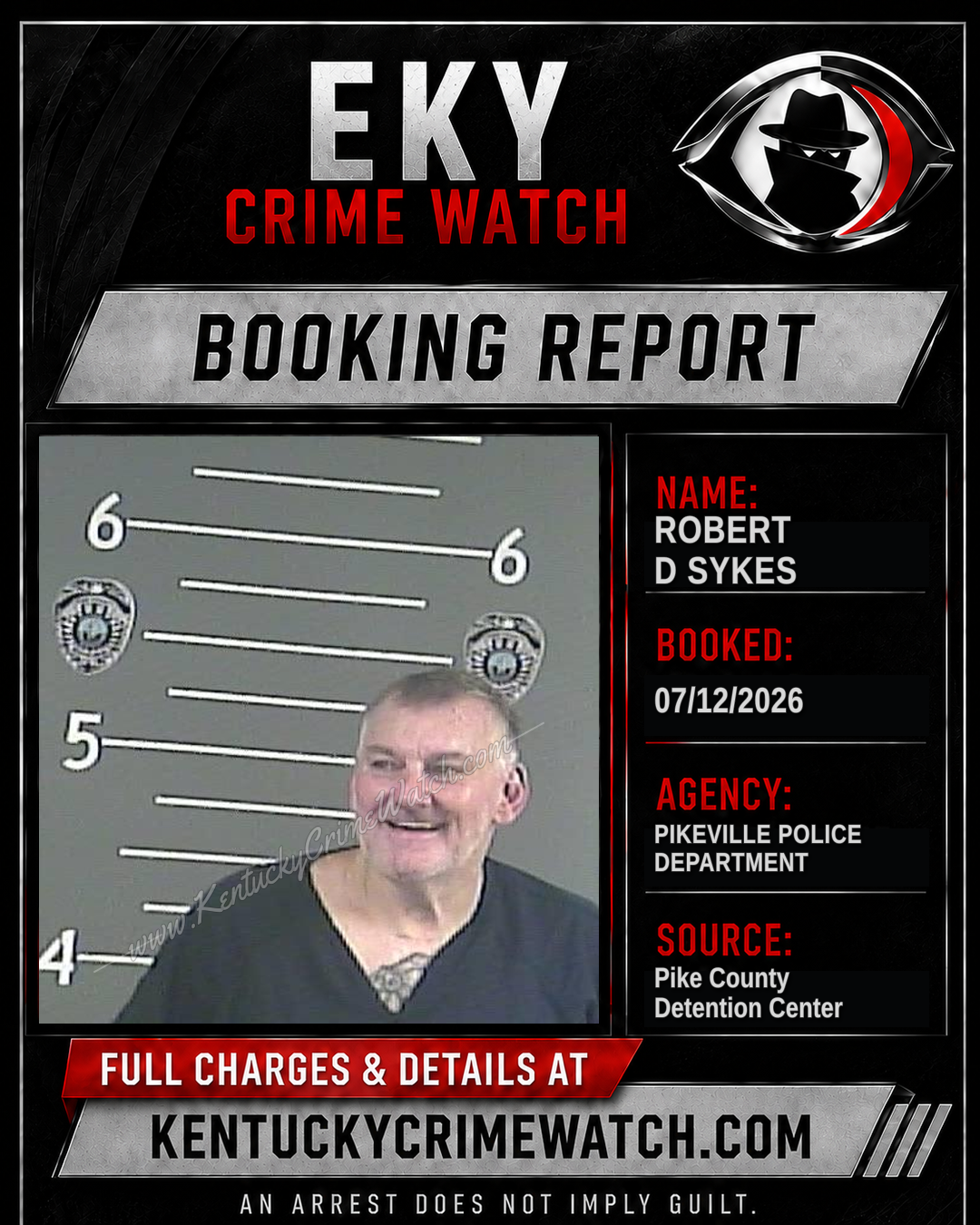 ROBERT D SYKES booking report card