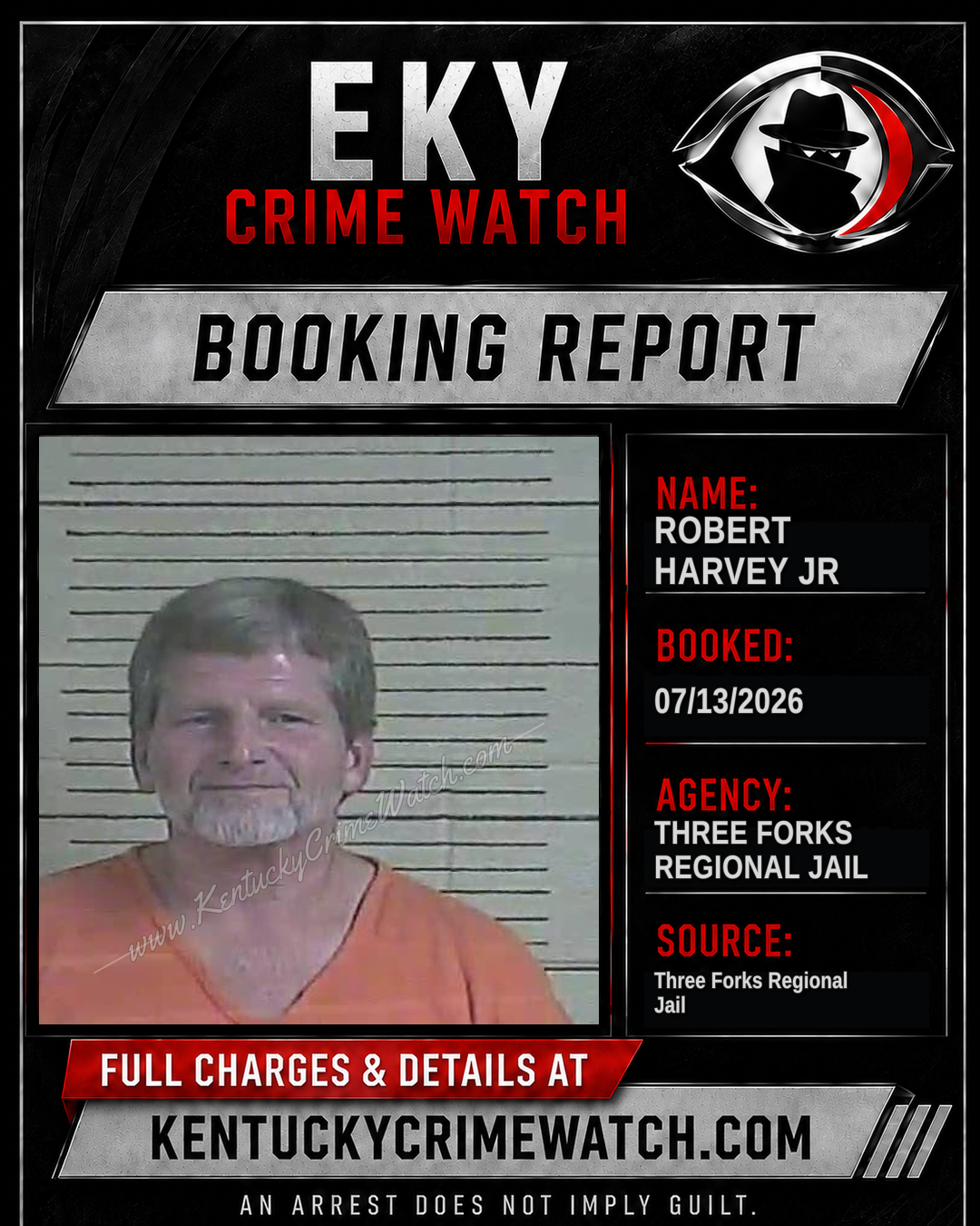 Robert Harvey JR booking image