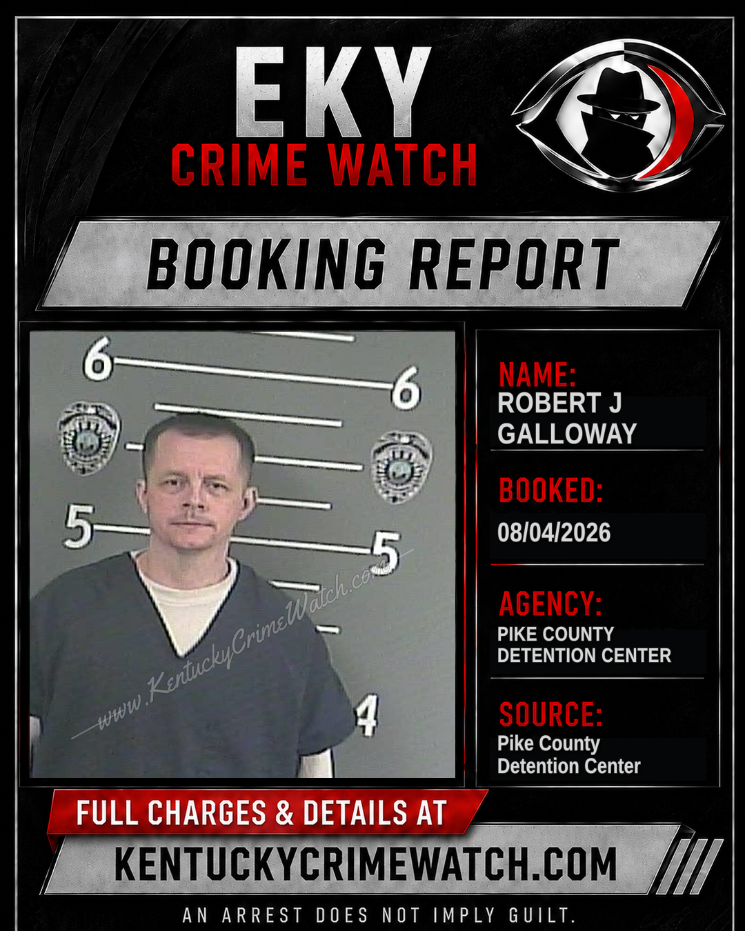 ROBERT J GALLOWAY booking report card