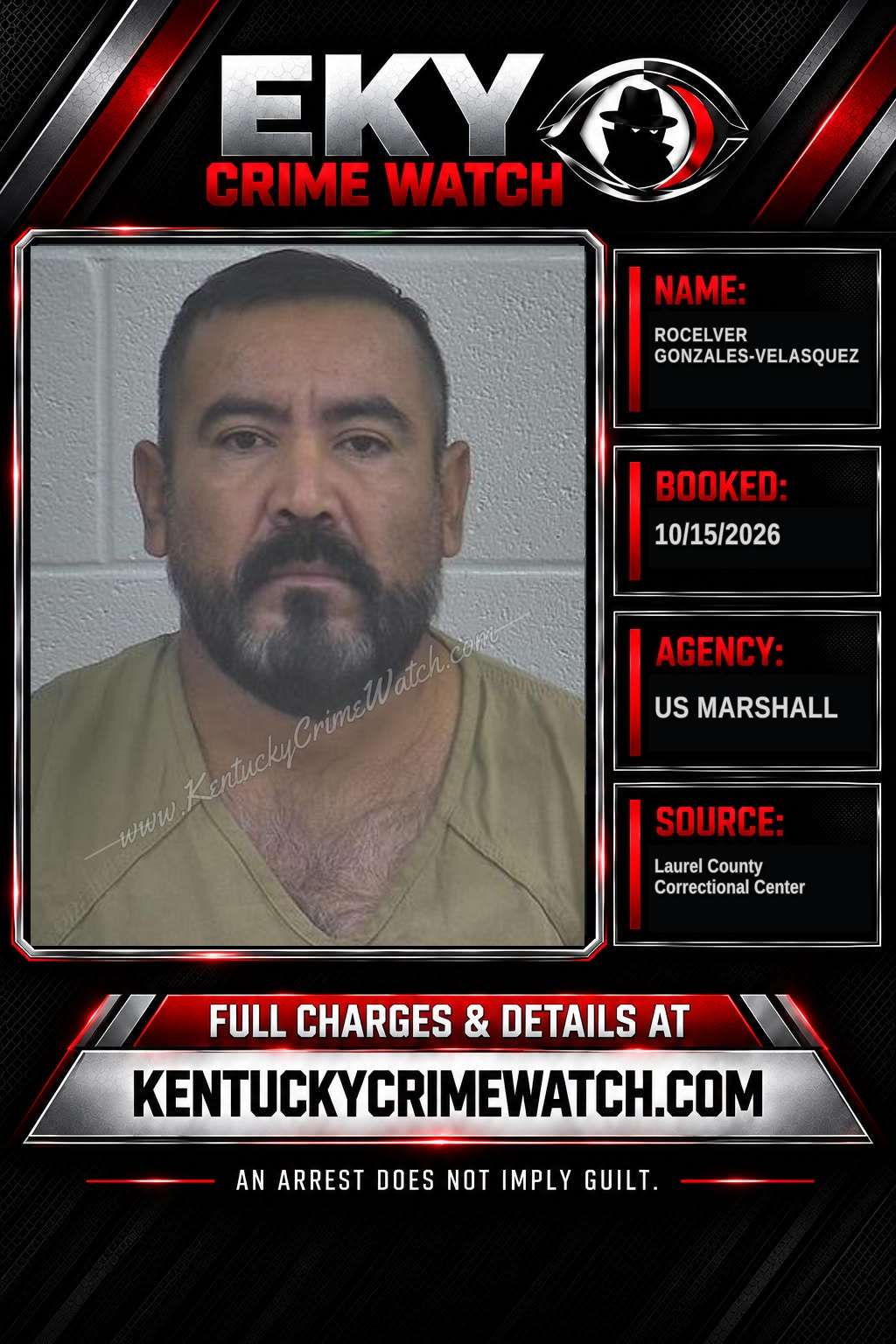 ROCELVER GONZALES-VELASQUEZ booking report card