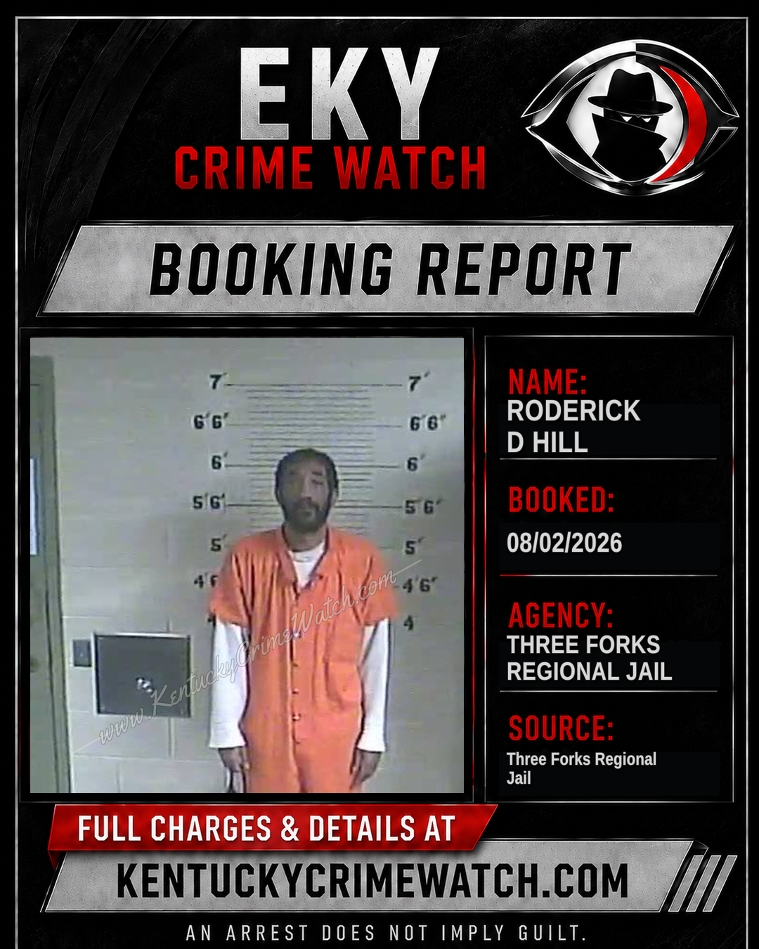 Roderick D Hill booking report card