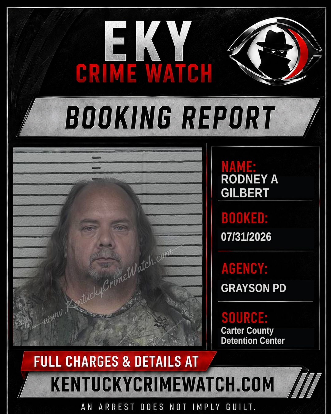 RODNEY A GILBERT booking report card