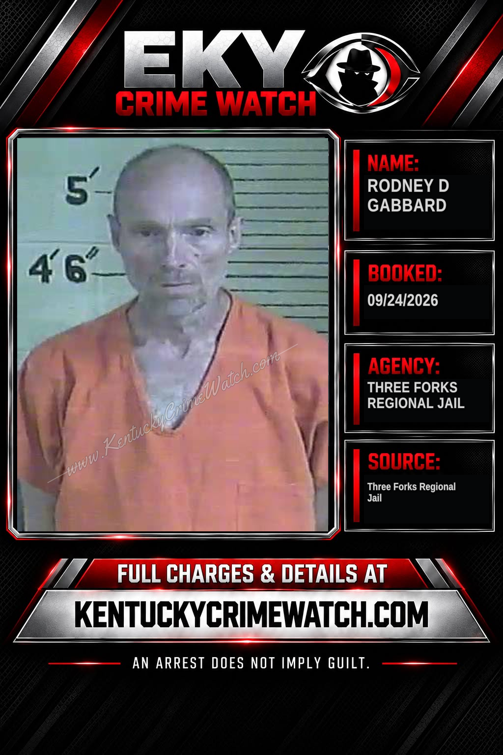 Rodney D Gabbard booking image