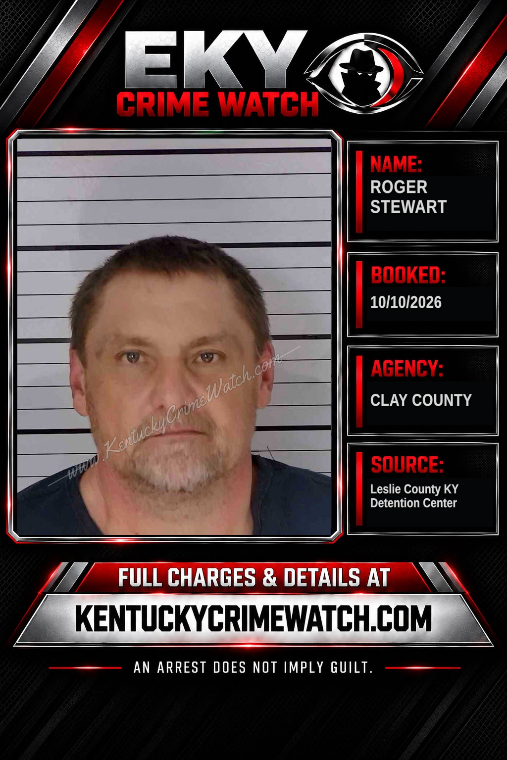 ROGER STEWART booking report card