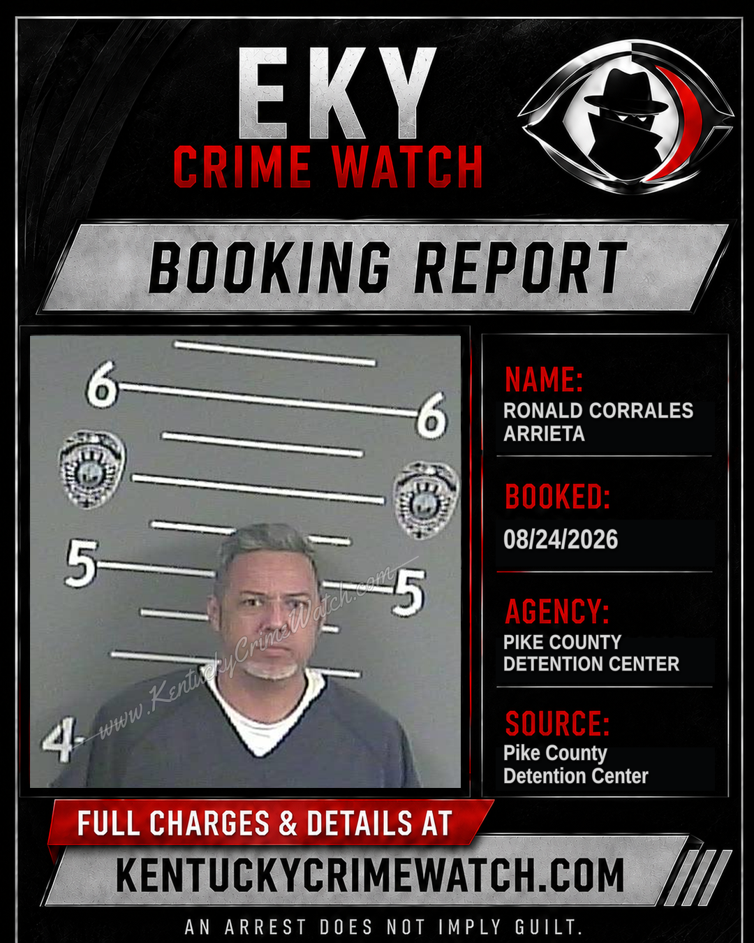 RONALD CORRALES ARRIETA booking report card