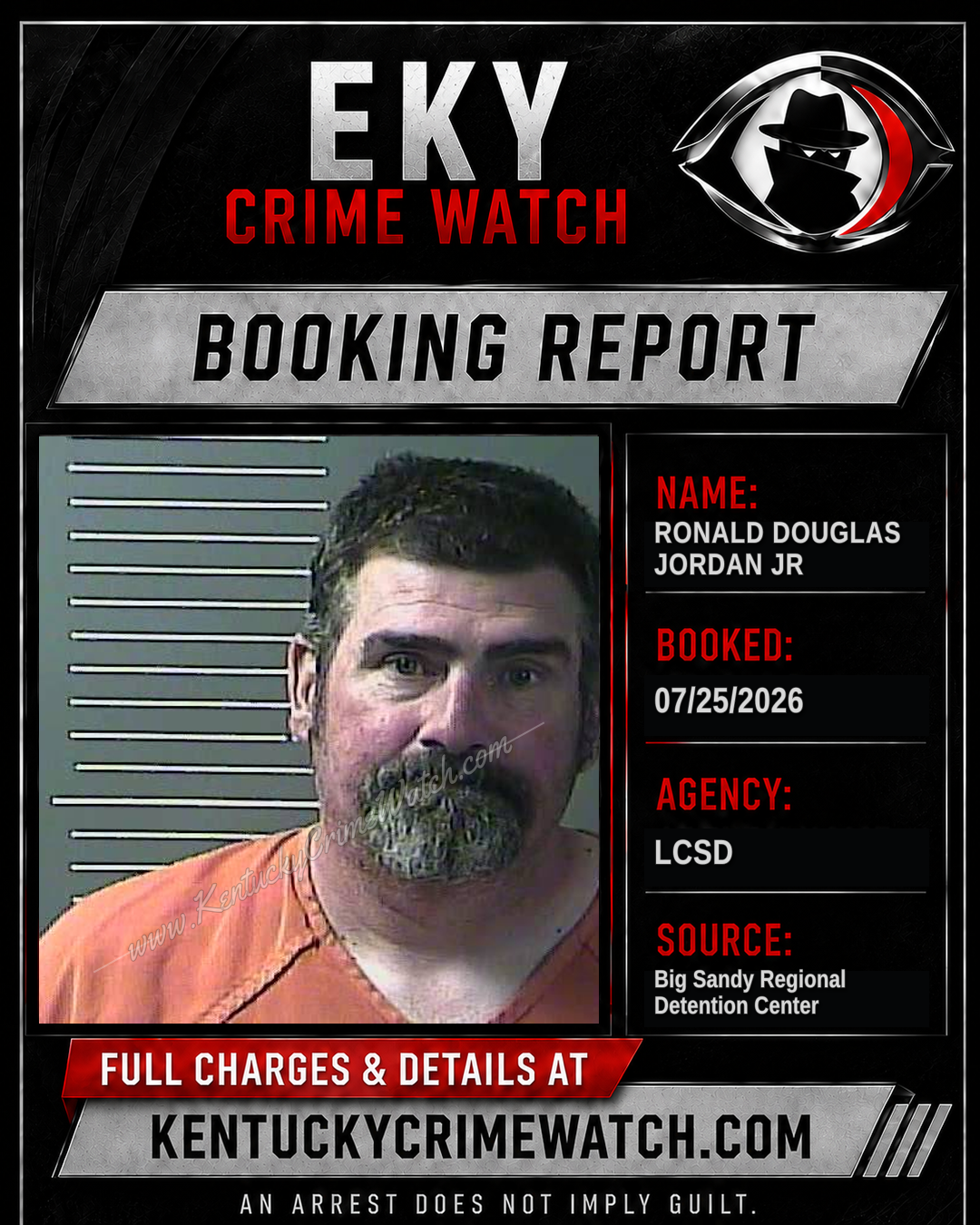 RONALD DOUGLAS JORDAN JR booking report card