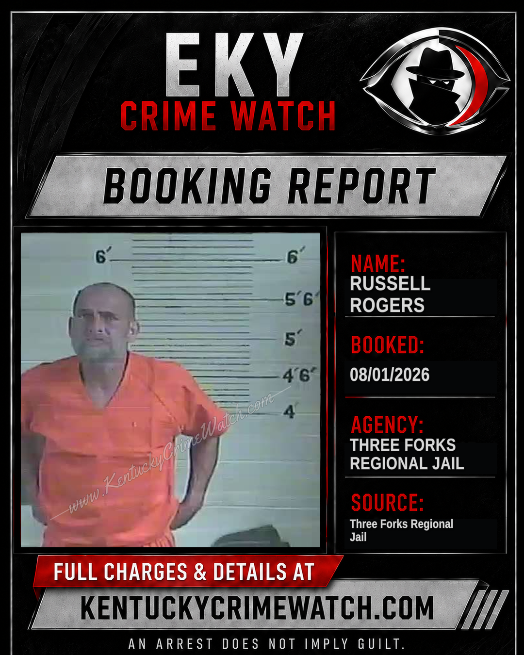 Russell Rogers booking report card