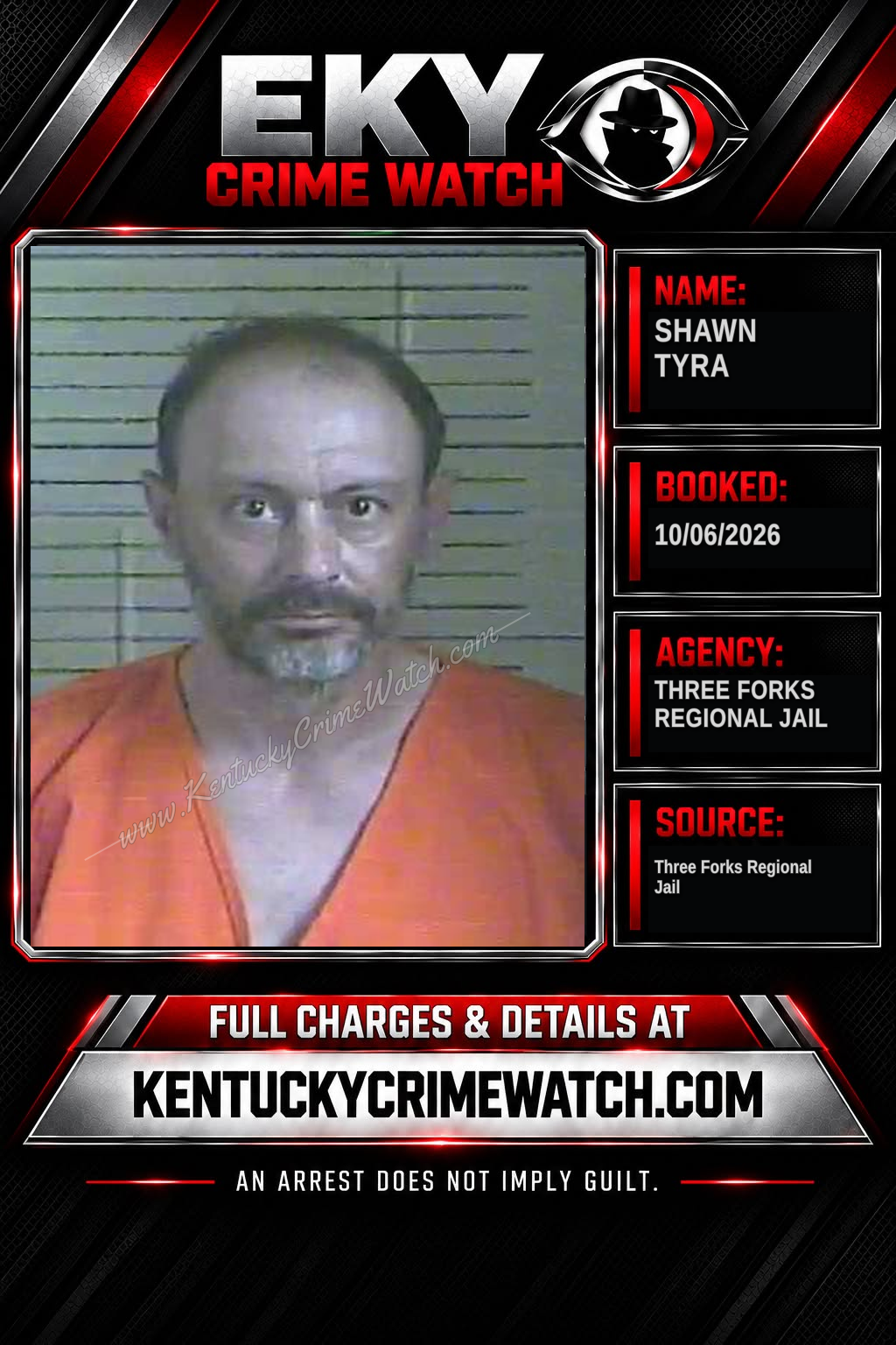 Shawn Tyra booking report card