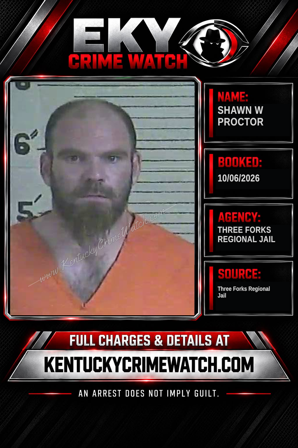 Shawn W Proctor booking report card