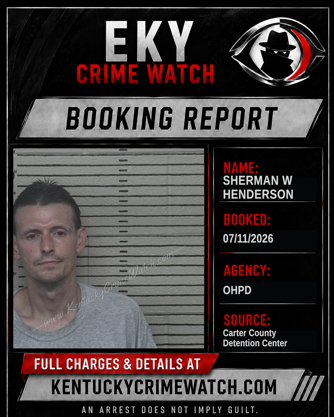 SHERMAN W HENDERSON booking report card