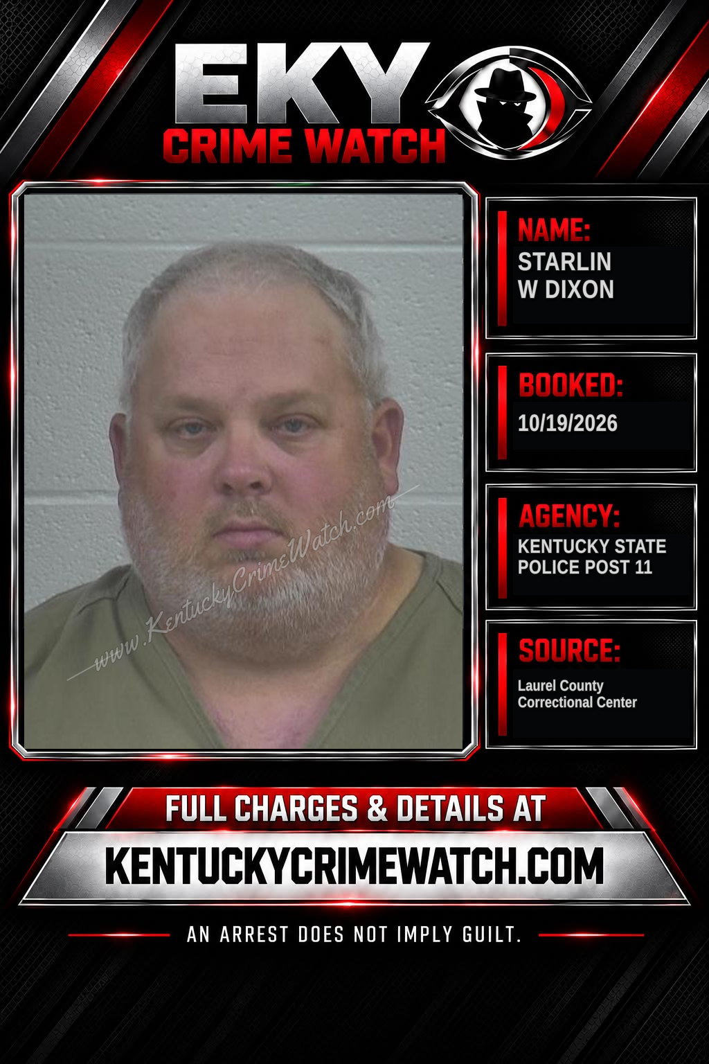 STARLIN W DIXON booking report card