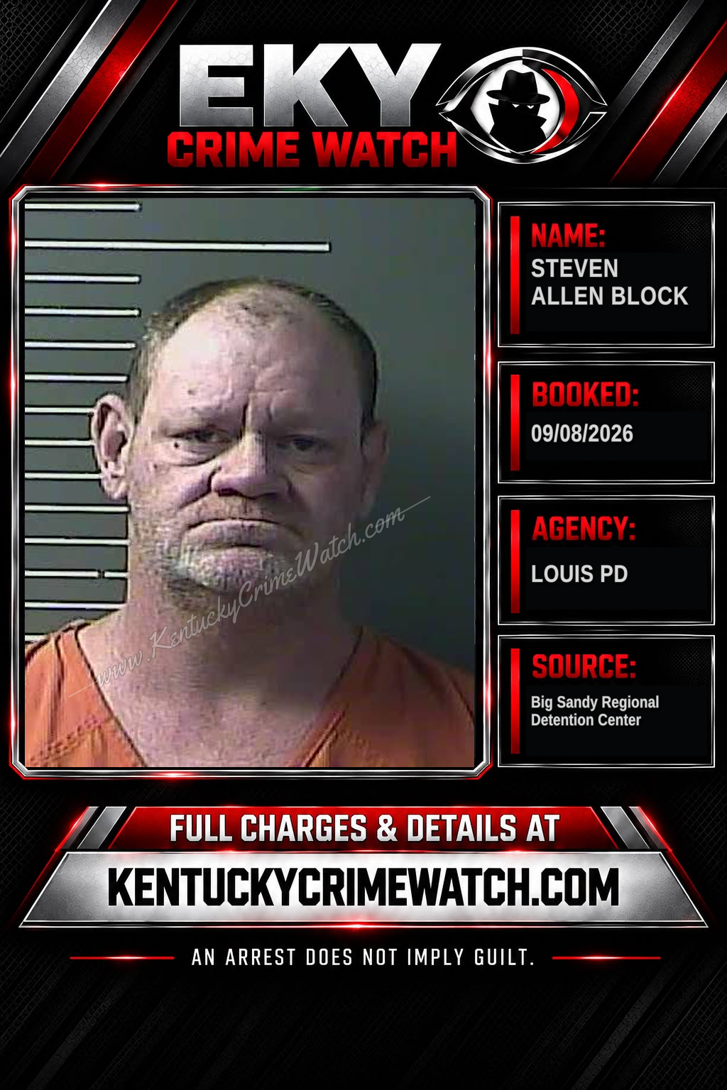 STEVEN ALLEN BLOCK booking image