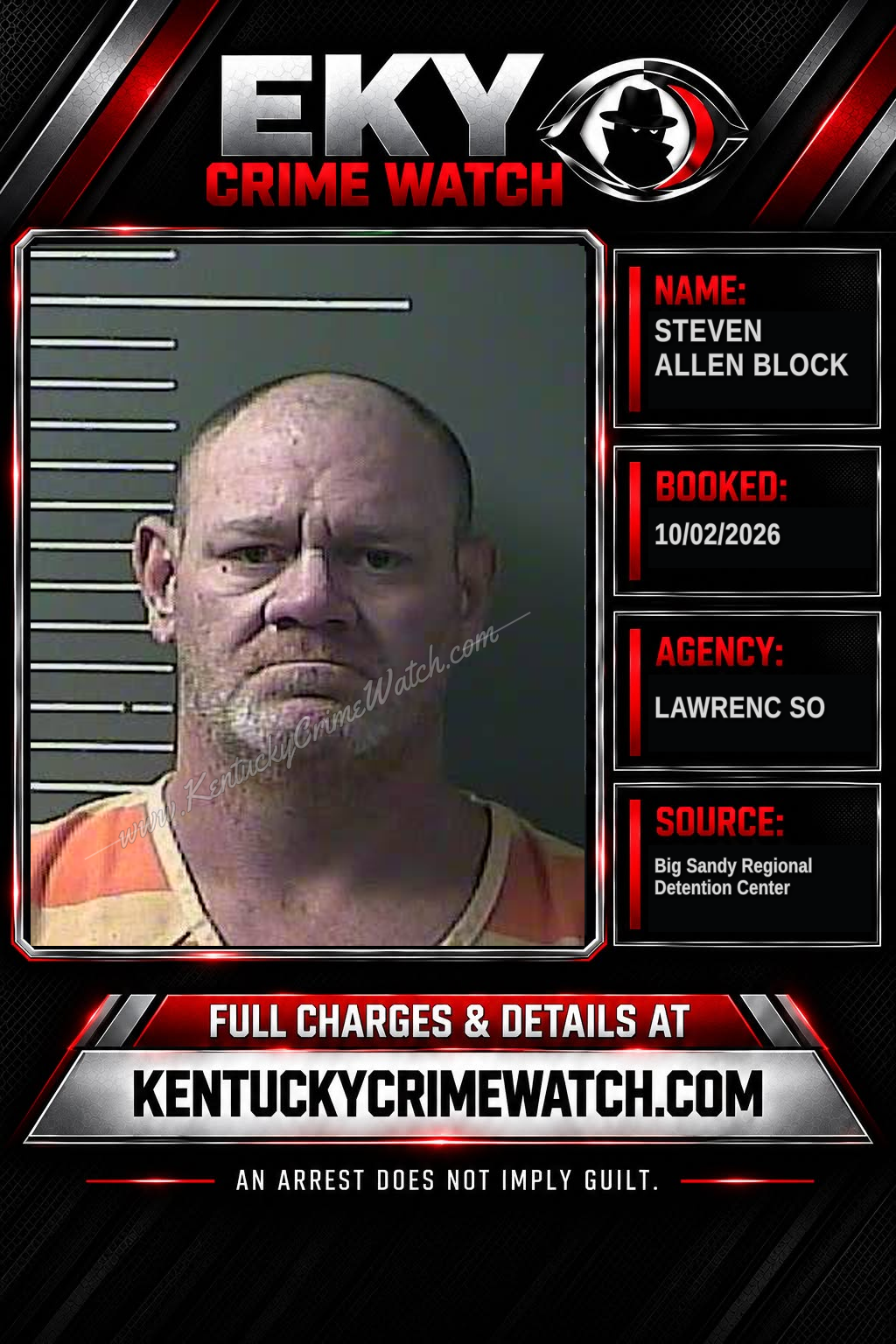 STEVEN ALLEN BLOCK booking image