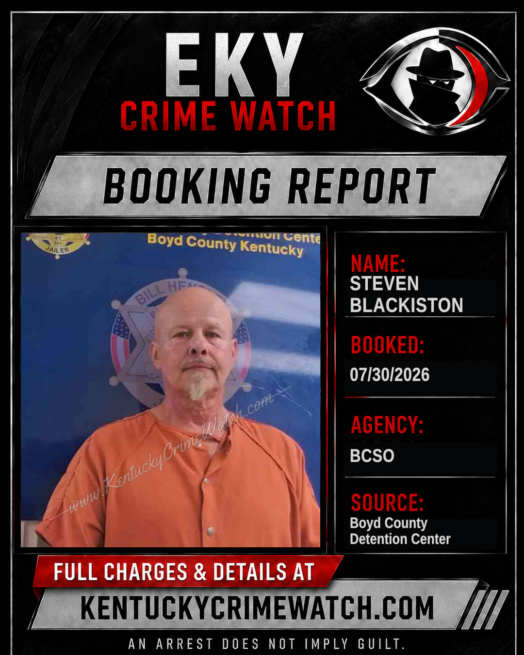 STEVEN BLACKISTON booking report card