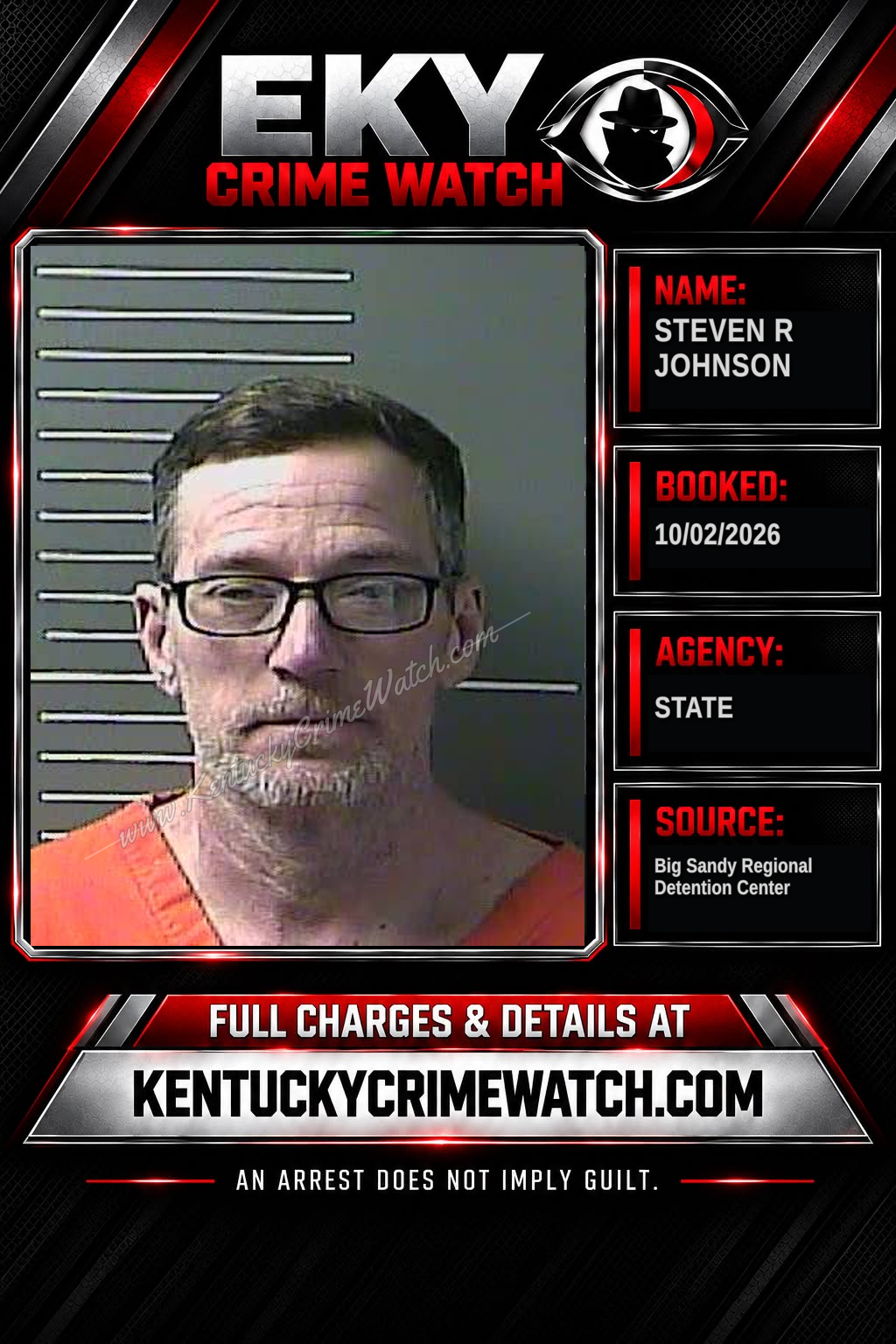 STEVEN R JOHNSON booking image
